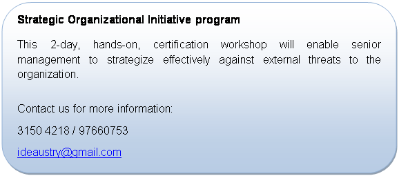 Rounded Rectangle: Strategic Organizational Initiative program